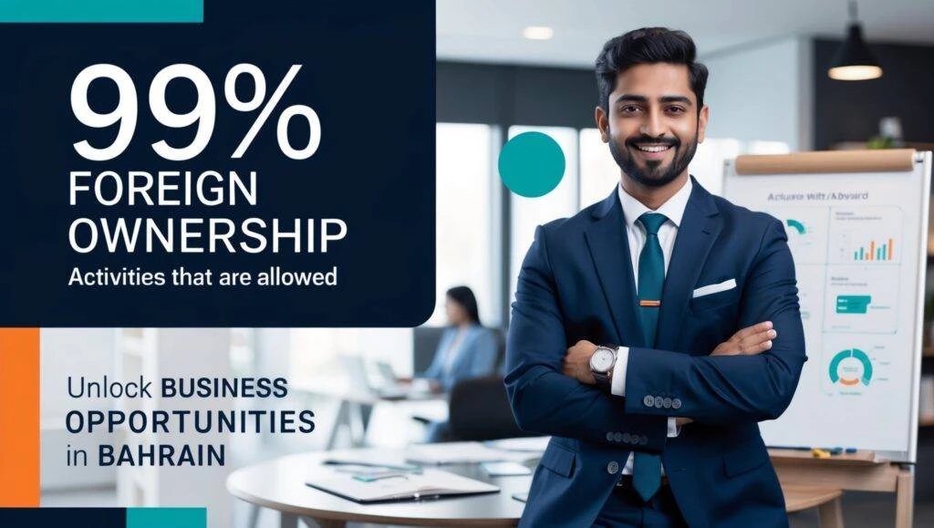 https://keylinkbah.emcan-group.com/99% Foreign Ownership in Bahrain: Activities that allowed